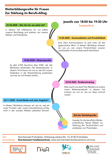 NovaWeiterbildungs-Reihe_Frohnleiten_Frühjahr_2025_250227_084411_1